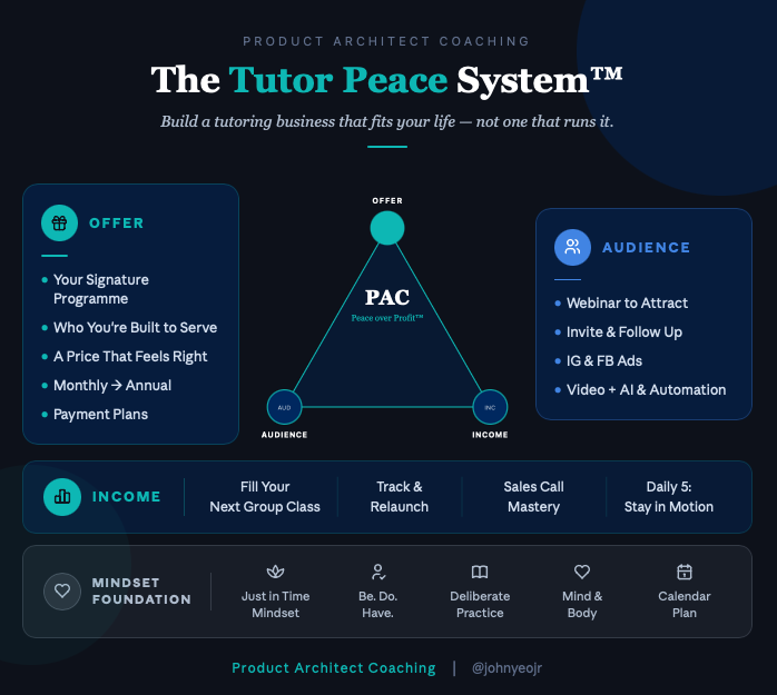 The Tutor Peace System